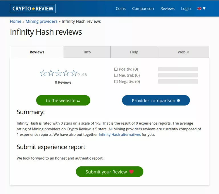 How to Review Infinity Hash on Crypto Review